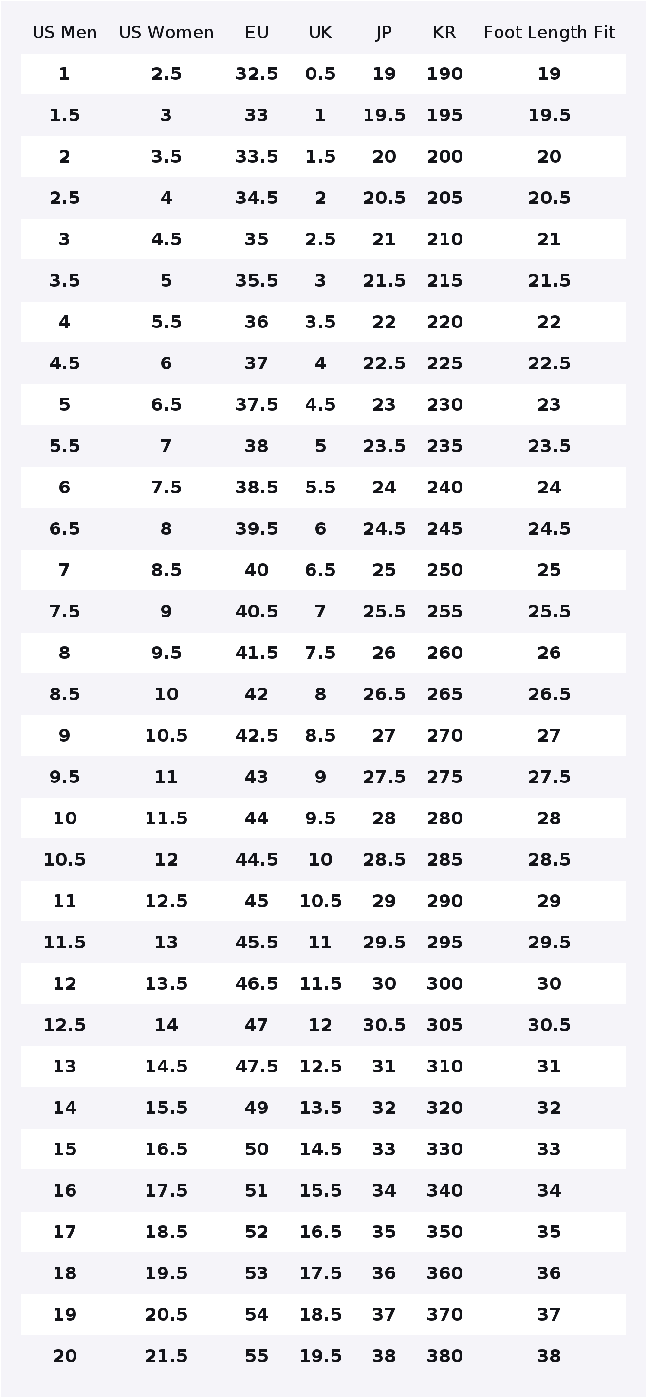New Balance NB 9060 Erkek Düşü - New Balance Shoes 9060 incelemesi ve fiyatı